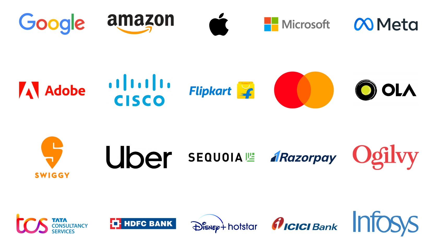 Mentor Companies